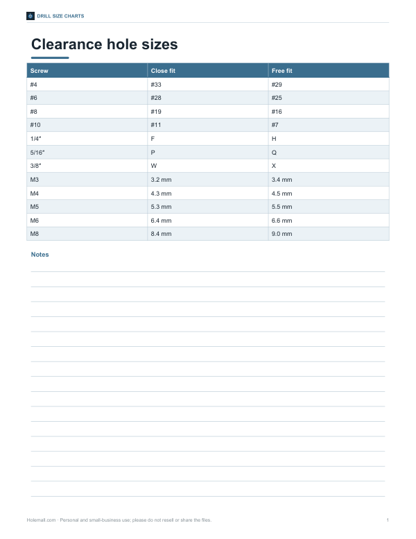 Preview of Printable Clearance Hole Chart