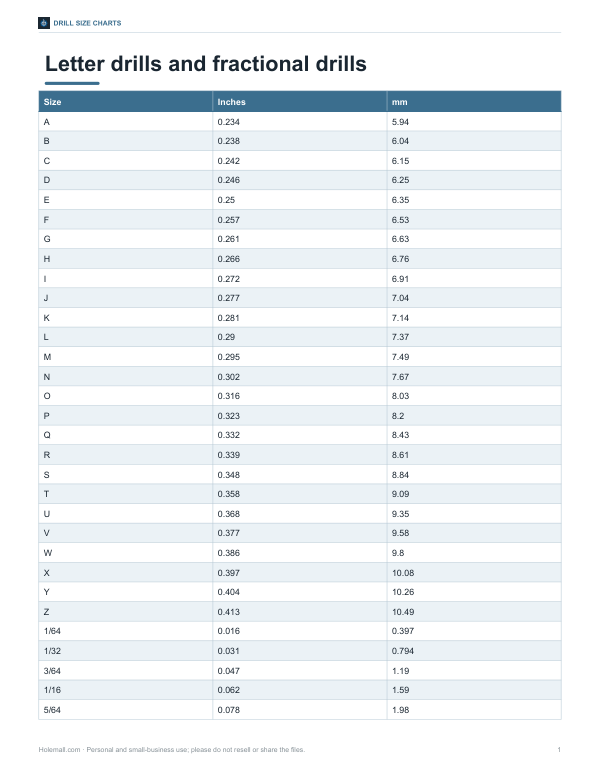 Preview of Printable Letter and Fractional Drill Size Chart