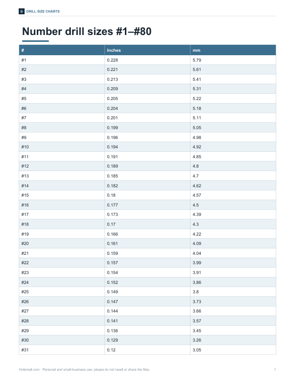 Preview of Printable Number Drill Size Chart